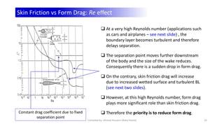 Skin Drag Chapter 1 - Terminology in Aerodynamics.pdf
