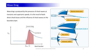 Chapter 1 - Terminology in Aerodynamics.pdf