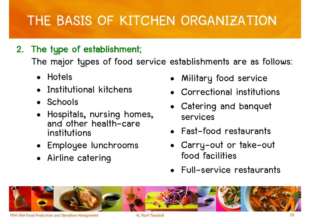 Chapter 1 The Foodservice Industry
