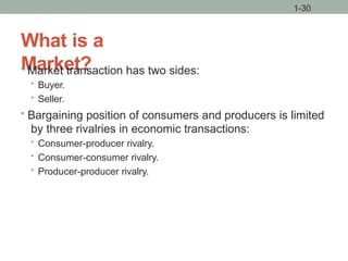 chapter1-thefundamentalsofmanagerialeconomics-180826094140.pptx