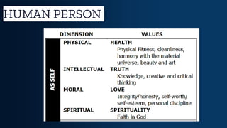 HUMAN PERSON
 