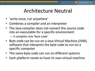 The Java Story | PPT