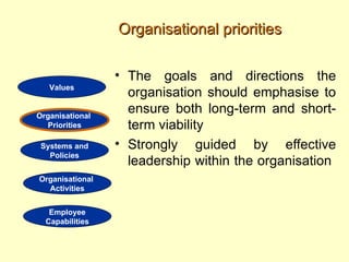 Organisational priorities

                 • The goals and directions the
   Values
                   organisation should emphasise to
Organisational
                   ensure both long-term and short-
  Priorities       term viability
 Systems and     • Strongly guided by effective
   Policies
                   leadership within the organisation
Organisational
  Activities


   Employee
  Capabilities
 