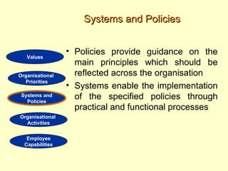 Systems and Policies


                 • Policies provide guidance on the
   Values
                   main principles which should be
Organisational     reflected across the organisation
  Priorities
                 • Systems enable the implementation
 Systems and
   Policies
                   of the specified policies through
                   practical and functional processes
Organisational
  Activities


   Employee
  Capabilities
 