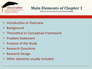 Main	
  Elements	
  of	
  Chapter	
  1	
  
(but	
  not	
  necessarily	
  presented	
  as	
  headings)	
  

• 
• 
• 
• 
• 
• 
• 
• 

Introduc5on	
  or	
  Overview	
  
Background	
  
Theore5cal	
  or	
  Conceptual	
  Framework	
  
Problem	
  Statement	
  
Purpose	
  of	
  the	
  Study	
  
Research	
  Ques5ons	
  
Research	
  Design	
  
Other	
  elements	
  usually	
  included	
  	
  

 