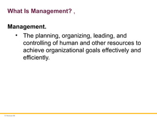 Chapter 1 - THE MANAGEMENT PROCESS TODAY.pptx