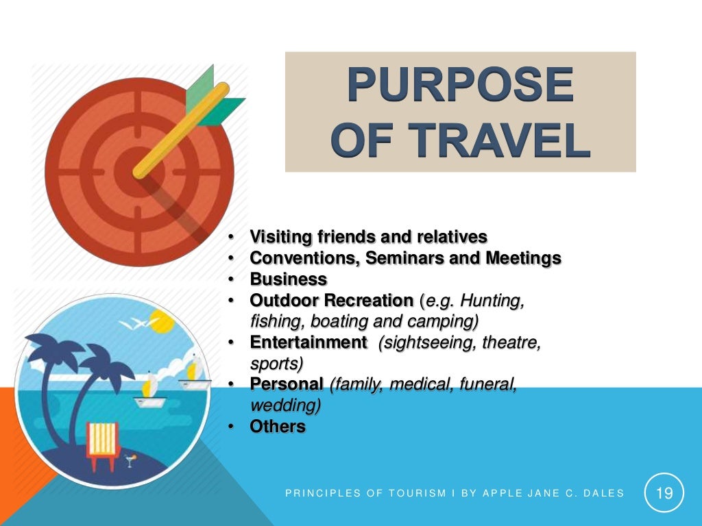 events tourism meaning