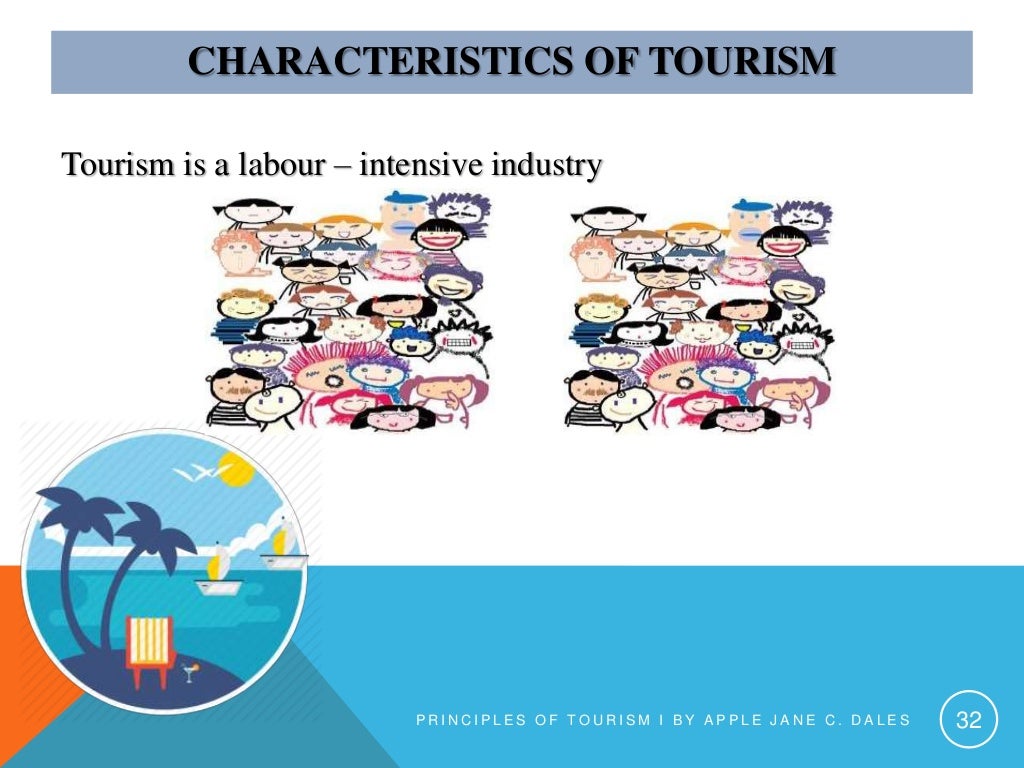 Chapter 1 the meaning and importance of tourism