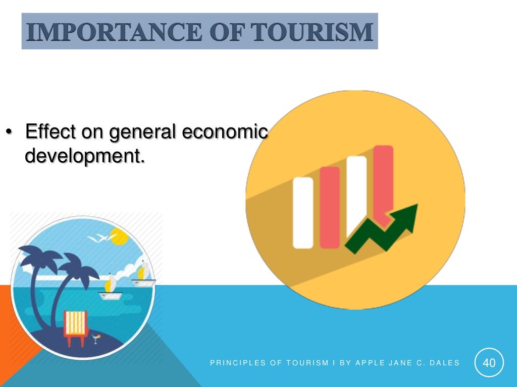 Chapter 1 The Meaning And Importance Of Tourism chapter-1-the-meaning-and-importance-of-tourism