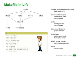 Makefile Martial Arts - Chapter 1. The morning of creation | PDF