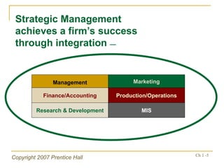 Chapter 1 - The Nature of Strategic Marketing.ppt