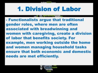 CHAPTER 1 - Theoretical Perspectives on Gender.pptx