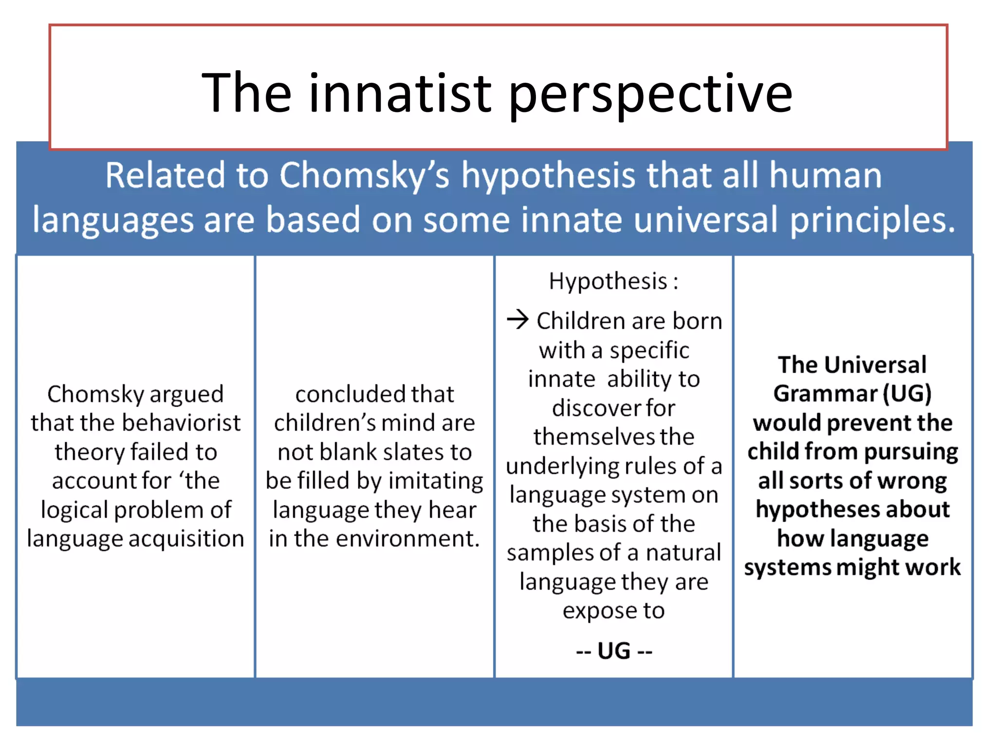 The innatist perspective
 