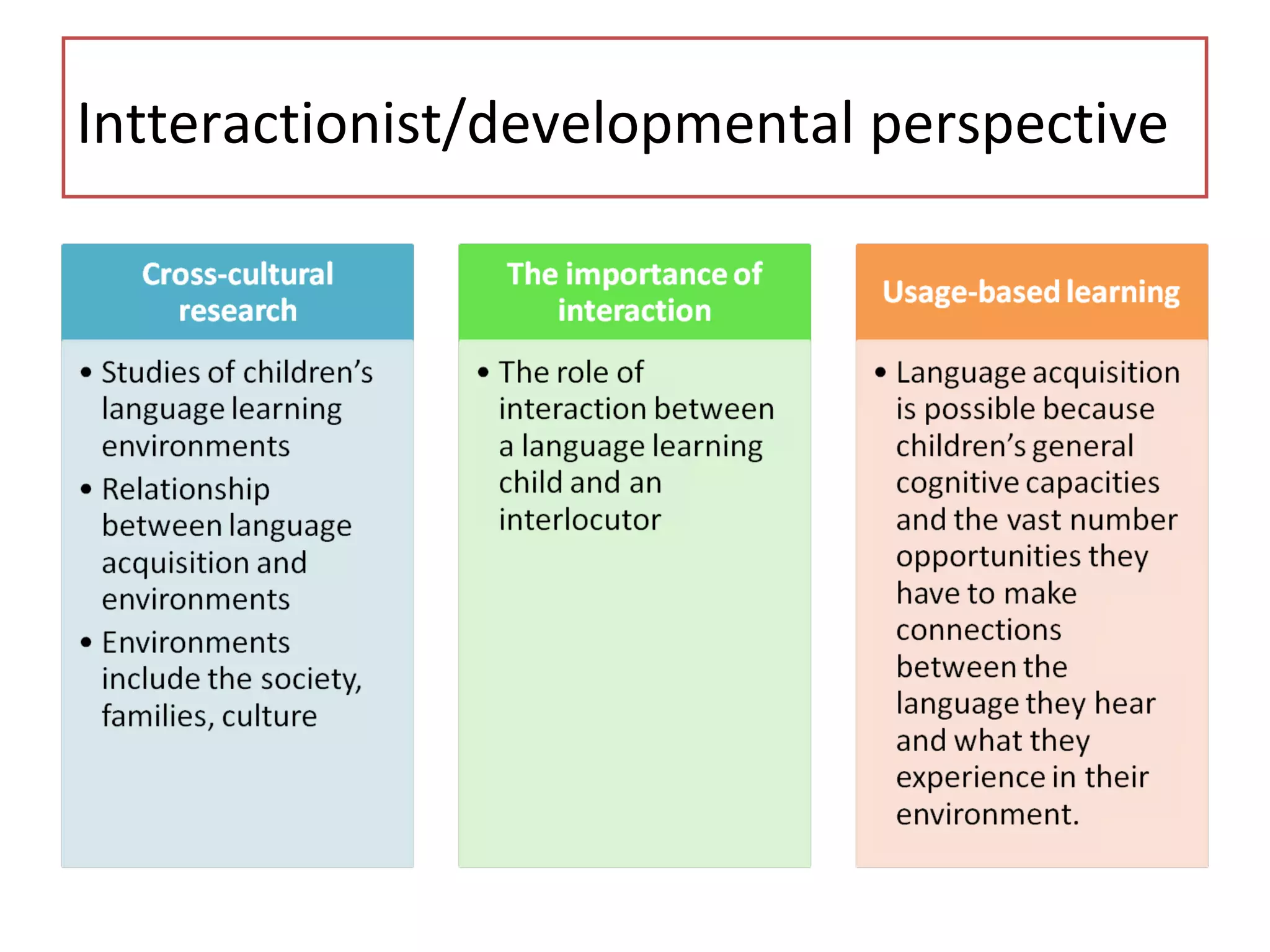 Intteractionist/developmental perspective
 