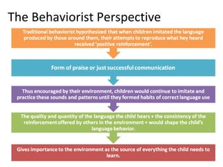 The Behaviorist Perspective
 