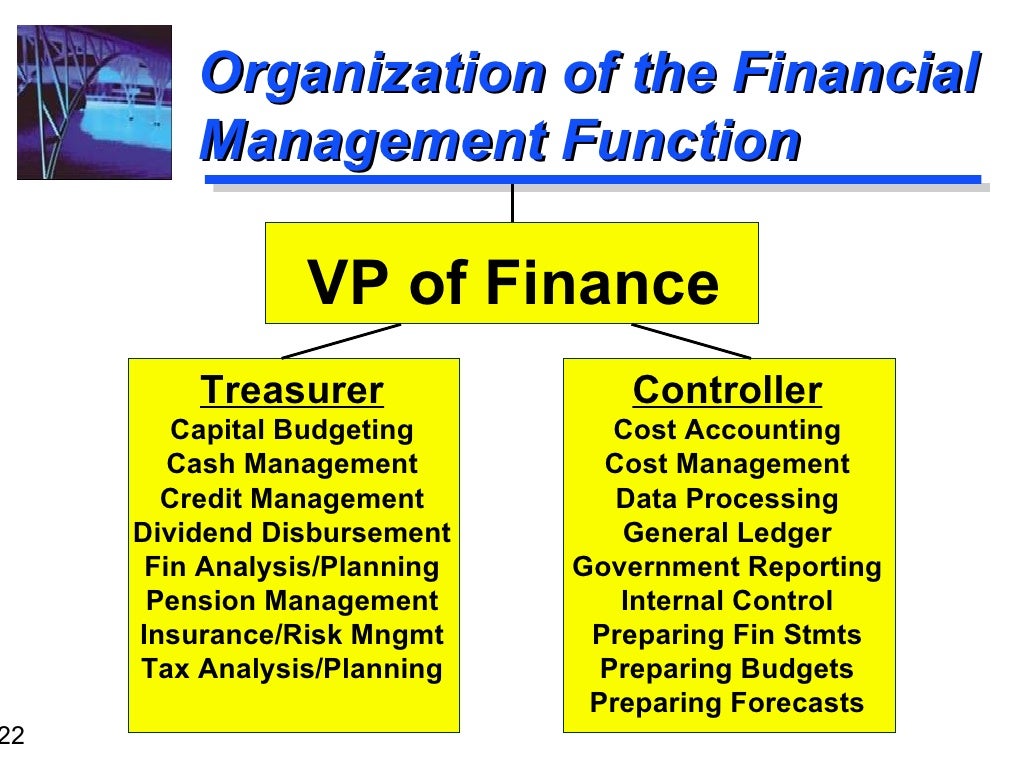 Financial Management Roles And Responsibilities – JGLXES