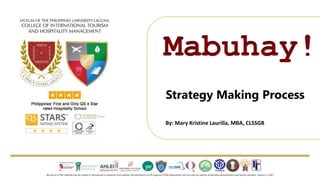 No part/s of this material may be copied or reproduced in whatever form without the permission of LPU Laguna CITHM Department and can only be used by authorized administrators and faculty members. Version 2 | 2021
Strategy Making Process
Mabuhay!
By: Mary Kristine Laurilla, MBA, CLSSGB
 