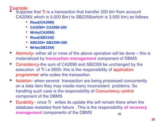 Chapter 1 - Transaction Processing and Mgt.pptx