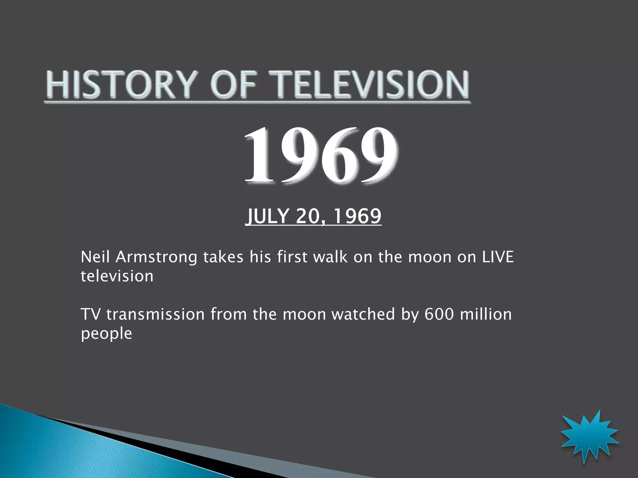 1969 
JULY 20, 1969 
Neil Armstrong takes his first walk on the moon on LIVE 
television 
TV transmission from the moon watched by 600 million 
people 
 