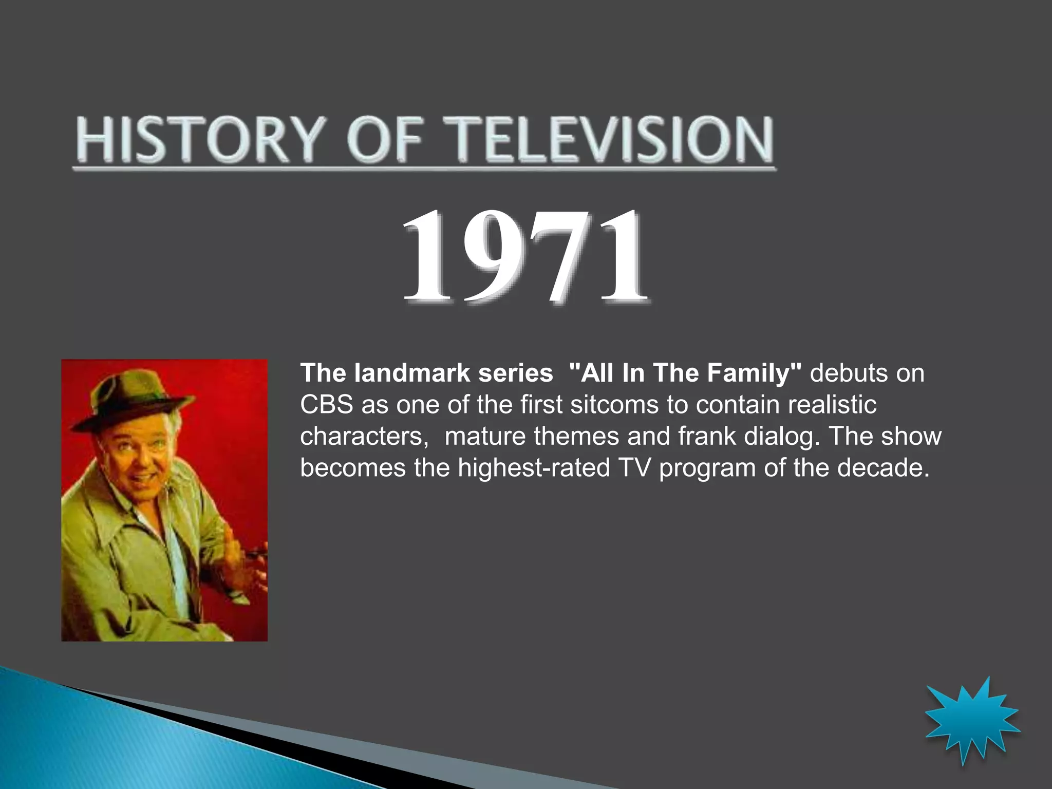1971 
The landmark series "All In The Family" debuts on 
CBS as one of the first sitcoms to contain realistic 
characters, mature themes and frank dialog. The show 
becomes the highest-rated TV program of the decade. 
 