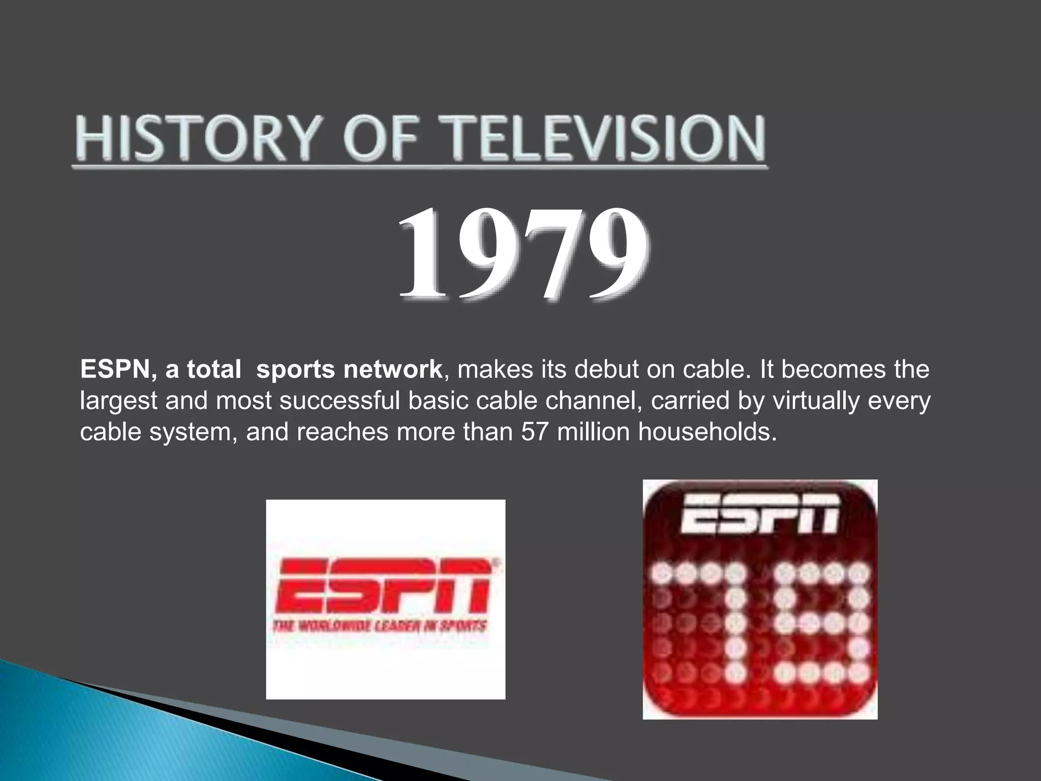 1979 
ESPN, a total sports network, makes its debut on cable. It becomes the 
largest and most successful basic cable channel, carried by virtually every 
cable system, and reaches more than 57 million households. 
 
