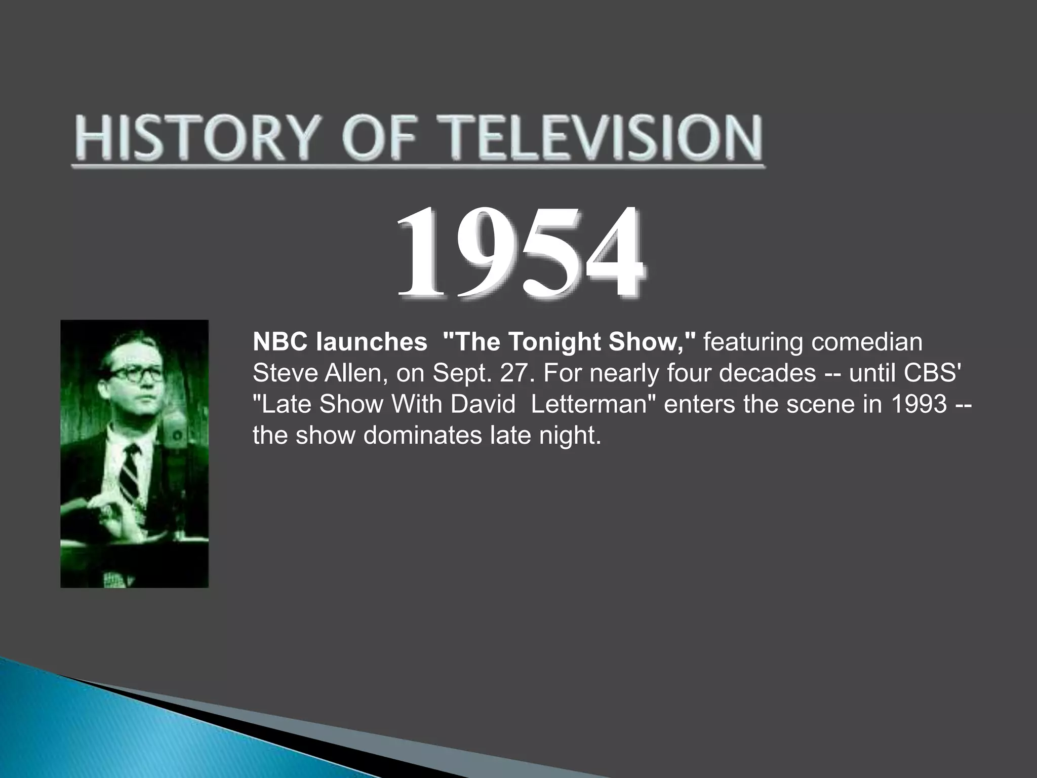 1954 
NBC launches "The Tonight Show," featuring comedian 
Steve Allen, on Sept. 27. For nearly four decades -- until CBS' 
"Late Show With David Letterman" enters the scene in 1993 -- 
the show dominates late night. 
 