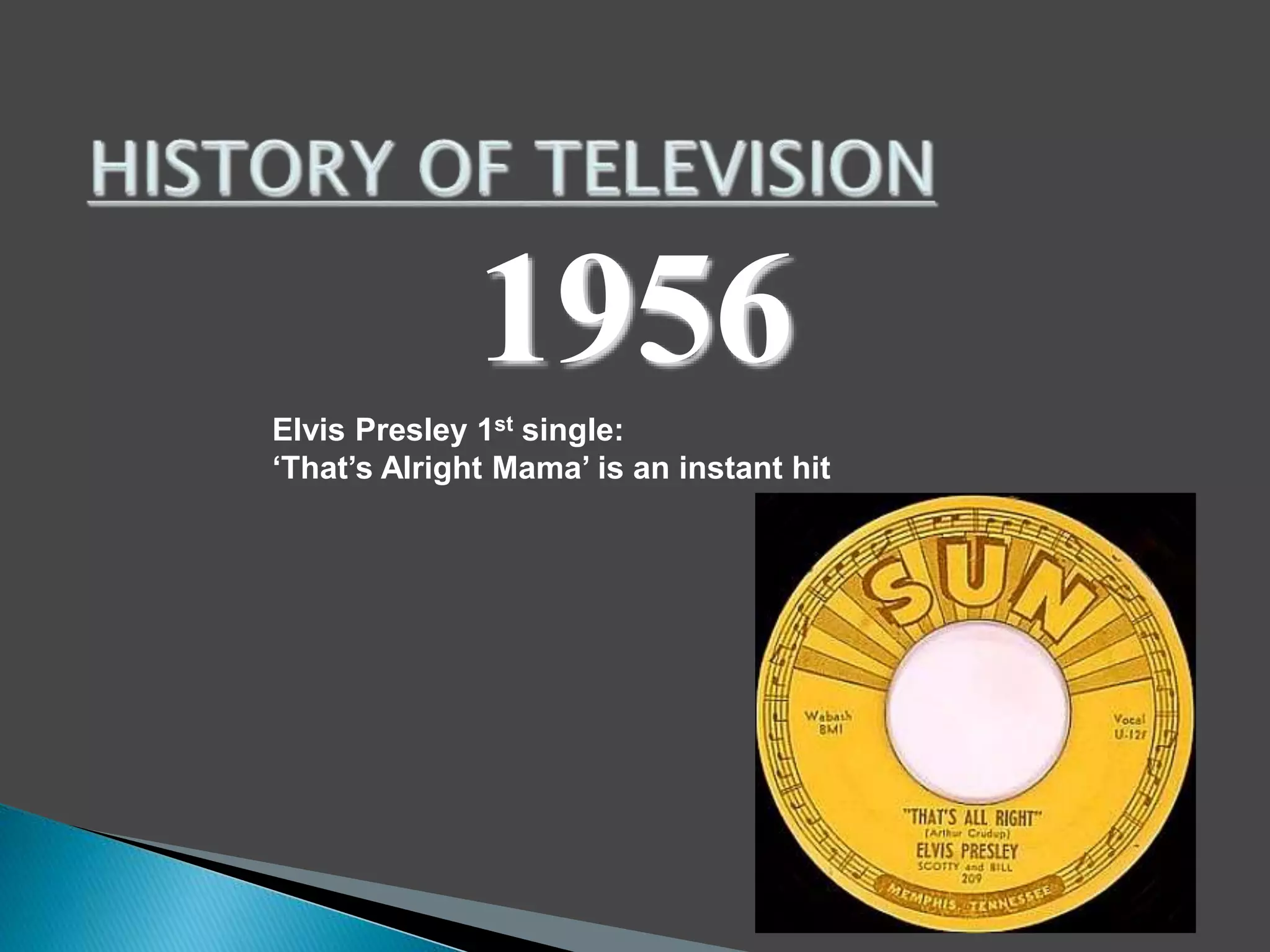 1956 
Elvis Presley 1st single: 
‘That’s Alright Mama’ is an instant hit 
 