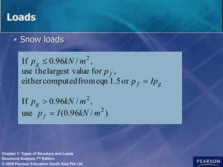 Chapter 1 - Type of Structure and Loads.pdf
