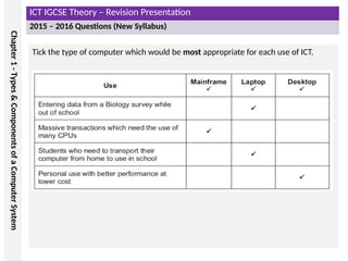 Chapter 1 - Types & Components of a Computer System.pptx