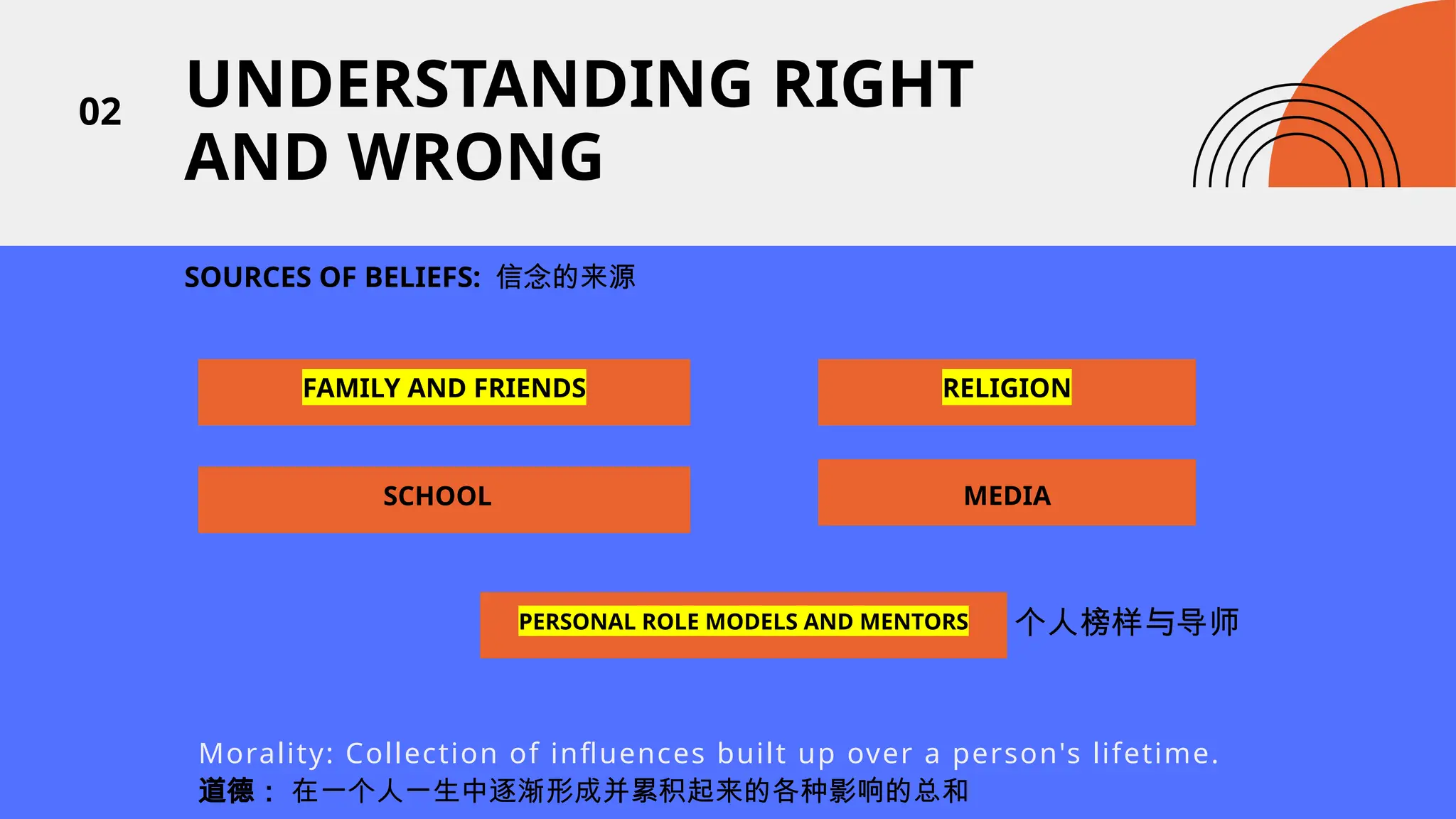 Chapter 1 - Understanding Ethics.pptxSay Malaysia places a strict quota on  goods imported from North Korea but North Korea does not retaliate. Holding  other factors constant, this should immediately cause the supply