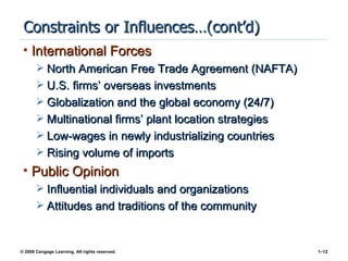 Constraints or Influences…(cont’d)
 • International Forces
        North American Free Trade Agreement (NAFTA)
        U.S. firms’ overseas investments
        Globalization and the global economy (24/7)
        Multinational firms’ plant location strategies
        Low-wages in newly industrializing countries
        Rising volume of imports
 • Public Opinion
        Influential individuals and organizations
        Attitudes and traditions of the community



© 2008 Cengage Learning. All rights reserved.             1–12
 