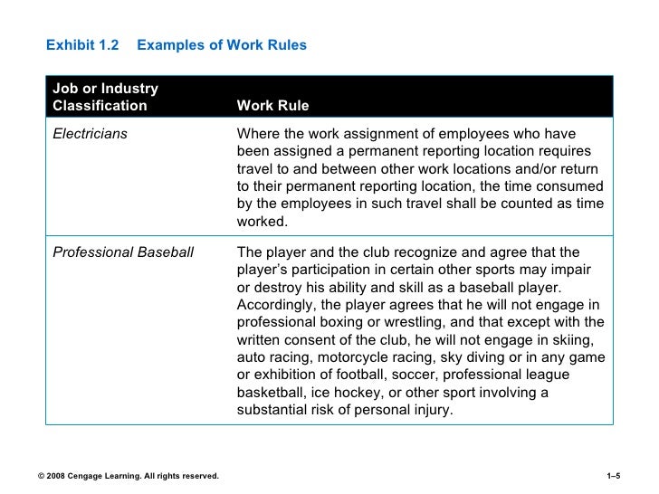 union management relationship Employees are one of the primary stakeholders to a corporation in this lesson, you will learn about the importance of workers' rights and how unions can create a joint relationship with management. union management relationship Employees are one of the primary stakeholders to a corporation in this lesson, you will learn about the importance of workers' rights and how unions can create a joint relationship with management.