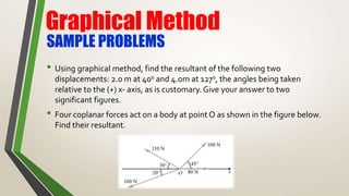 Chapter 1 units,physicalquantities and vectors | PPTX