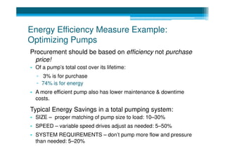 1: Introduction to Water and Energy Efficiency in Water Supply | PDF