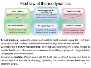 First law of thermodynamics
23
1.Heat Engines: Engineers design and analyze heat engines using the First Law,
ensuring that fuel combustion efficiently converts energy into mechanical work.
2.Refrigeration and Air Conditioning: The First Law determines the energy needed to
transfer heat from cooler to warmer environments, enabling engineers to design efficient
refrigerators and air conditioners.
3.Power Generation: Power plants use the First Law to convert energy from fuels or
nuclear reactions into electrical energy, optimizing the balance between heat input and
electricity output.
 