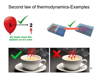 Second law of thermodynamics-Examples
43
 