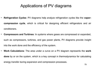79
Applications of PV diagrams
• Refrigeration Cycles: PV diagrams help analyze refrigeration cycles like the vapor-
compression cycle, which is critical for designing efficient refrigerators and air
conditioners.
• Compressors and Turbines: In systems where gases are compressed or expanded,
such as compressors, turbines, and gas power plants, PV diagrams provide insight
into the work done and the efficiency of the system.
• Work Calculations: The area under a curve on a PV diagram represents the work
done by or on the system, which is a key concept in thermodynamics for calculating
energy transfer during expansion and compression processes.
 