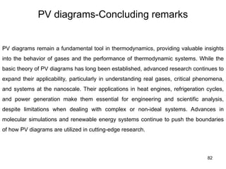 82
PV diagrams-Concluding remarks
PV diagrams remain a fundamental tool in thermodynamics, providing valuable insights
into the behavior of gases and the performance of thermodynamic systems. While the
basic theory of PV diagrams has long been established, advanced research continues to
expand their applicability, particularly in understanding real gases, critical phenomena,
and systems at the nanoscale. Their applications in heat engines, refrigeration cycles,
and power generation make them essential for engineering and scientific analysis,
despite limitations when dealing with complex or non-ideal systems. Advances in
molecular simulations and renewable energy systems continue to push the boundaries
of how PV diagrams are utilized in cutting-edge research.
 