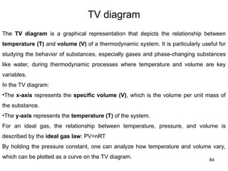 84
TV diagram
The TV diagram is a graphical representation that depicts the relationship between
temperature (T) and volume (V) of a thermodynamic system. It is particularly useful for
studying the behavior of substances, especially gases and phase-changing substances
like water, during thermodynamic processes where temperature and volume are key
variables.
In the TV diagram:
•The x-axis represents the specific volume (V), which is the volume per unit mass of
the substance.
•The y-axis represents the temperature (T) of the system.
For an ideal gas, the relationship between temperature, pressure, and volume is
described by the ideal gas law: PV=nRT
By holding the pressure constant, one can analyze how temperature and volume vary,
which can be plotted as a curve on the TV diagram.
 