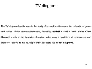 85
TV diagram
The TV diagram has its roots in the study of phase transitions and the behavior of gases
and liquids. Early thermodynamicists, including Rudolf Clausius and James Clerk
Maxwell, explored the behavior of matter under various conditions of temperature and
pressure, leading to the development of concepts like phase diagrams.
 