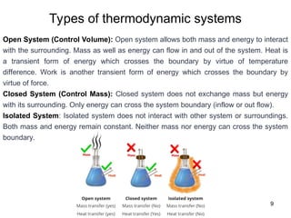 Types of thermodynamic systems
9
Open System (Control Volume): Open system allows both mass and energy to interact
with the surrounding. Mass as well as energy can flow in and out of the system. Heat is
a transient form of energy which crosses the boundary by virtue of temperature
difference. Work is another transient form of energy which crosses the boundary by
virtue of force.
Closed System (Control Mass): Closed system does not exchange mass but energy
with its surrounding. Only energy can cross the system boundary (inflow or out flow).
Isolated System: Isolated system does not interact with other system or surroundings.
Both mass and energy remain constant. Neither mass nor energy can cross the system
boundary.
 