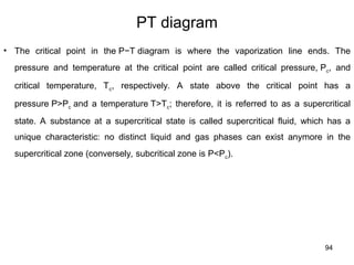 94
PT diagram
• The critical point in the P−T diagram is where the vaporization line ends. The
pressure and temperature at the critical point are called critical pressure, Pc, and
critical temperature, Tc, respectively. A state above the critical point has a
pressure P>Pc and a temperature T>Tc; therefore, it is referred to as a supercritical
state. A substance at a supercritical state is called supercritical fluid, which has a
unique characteristic: no distinct liquid and gas phases can exist anymore in the
supercritical zone (conversely, subcritical zone is P<Pc).
 
