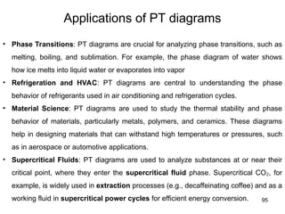95
Applications of PT diagrams
• Phase Transitions: PT diagrams are crucial for analyzing phase transitions, such as
melting, boiling, and sublimation. For example, the phase diagram of water shows
how ice melts into liquid water or evaporates into vapor
• Refrigeration and HVAC: PT diagrams are central to understanding the phase
behavior of refrigerants used in air conditioning and refrigeration cycles.
• Material Science: PT diagrams are used to study the thermal stability and phase
behavior of materials, particularly metals, polymers, and ceramics. These diagrams
help in designing materials that can withstand high temperatures or pressures, such
as in aerospace or automotive applications.
• Supercritical Fluids: PT diagrams are used to analyze substances at or near their
critical point, where they enter the supercritical fluid phase. Supercritical CO , for
₂
example, is widely used in extraction processes (e.g., decaffeinating coffee) and as a
working fluid in supercritical power cycles for efficient energy conversion.
 