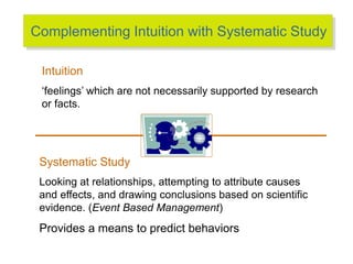 Complementing Intuition with Systematic Study
Systematic Study
Looking at relationships, attempting to attribute causes
and effects, and drawing conclusions based on scientific
evidence. (Event Based Management)
Provides a means to predict behaviors
Intuition
‘feelings’ which are not necessarily supported by research
or facts.
 