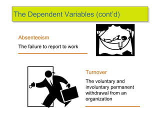 The Dependent Variables (cont’d)
Absenteeism
The failure to report to work
Turnover
The voluntary and
involuntary permanent
withdrawal from an
organization
 
