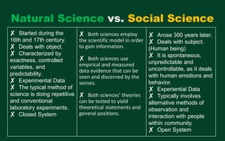 Natural Science vs. Social Science
✘ Both sciences employ
the scientific model in order
to gain information.
✘ Both sciences use
empirical and measured
data evidence that can be
seen and discerned by the
senses.
✘ Both sciences’ theories
can be tested to yield
theoretical statements and
general positions.
✘ Arose 300 years later.
✘ Deals with subject.
(Human being)
✘ It is spontaneous,
unpredictable and
uncontrollable, as it deals
with human emotions and
behavior.
✘ Experiential Data
✘ Typically involves
alternative methods of
observation and
interaction with people
within community.
✘ Open System
✘ Started during the
16th and 17th century.
✘ Deals with object.
✘ Characterized by
exactness, controlled
variables, and
predictability.
✘ Experimental Data
✘ The typical method of
science is doing repetitive
and conventional
laboratory experiments.
✘ Closed System
 