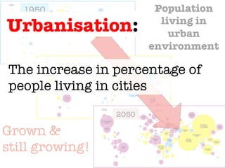 Urbanisation:
The increase in percentage of
people living in cities 
 