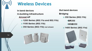 Chapter1-Wireless Networks-intro-topology.pdf