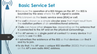 Chapter1-Wireless Networks-intro-topology.pdf