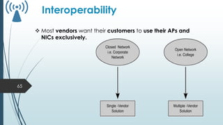 Interoperability Abstract Network Chapter1-Wireless Networks-intro-topology.pdf